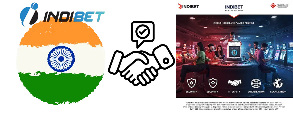 Indibet Mission and Player Promise